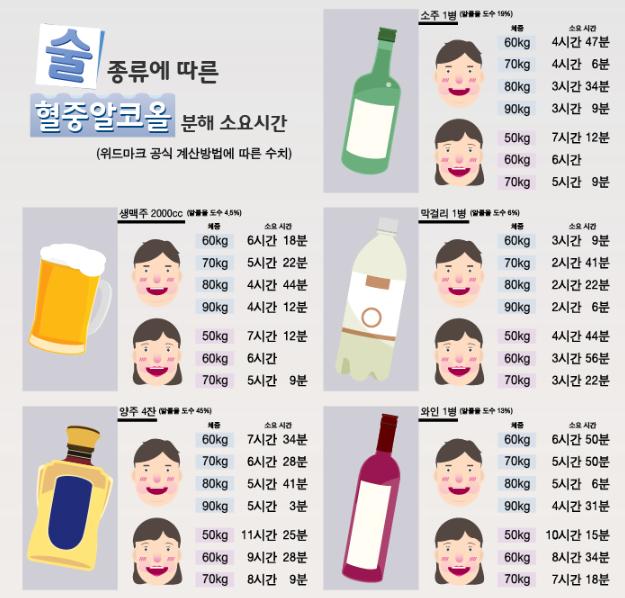 /사진=경찰청 공식 블로그