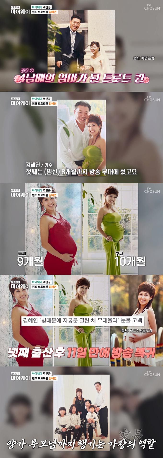 /사진=TV조선 '스타다큐 마이웨이' 방송 화면