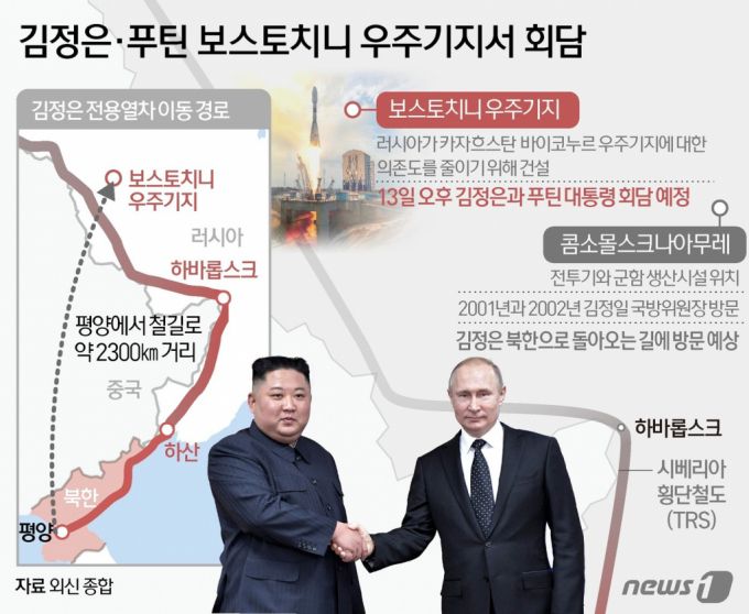 일본 교도신문은 이날 러시아 외교 소식통을 인용, 북러 정상회담이 13일 오후 아무르주 스보보드니의 보스토치니 우주기지에서 실시된다고 전했다./그래픽=뉴스1
