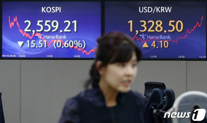 (서울=뉴스1) 박세연 기자 = 19일 오후 서울 중구 하나은행 명동점 딜링룸에 종가가 나오고 있다. 이날 코스피는 전 거래일보다 15.51포인트(0.60%) 내린 2,559.21에 코스닥은 7.4포인트(0.83%) 하락한 883.89에 원·달러 환율은 전날보다 4.1원 오른 1,328.5원으로 거래를 마쳤다. 2023.9.19/뉴스1  Copyright (C) 뉴스1. All rights reserved. 무단 전재 및 재배포,  AI학습 이용 금지.