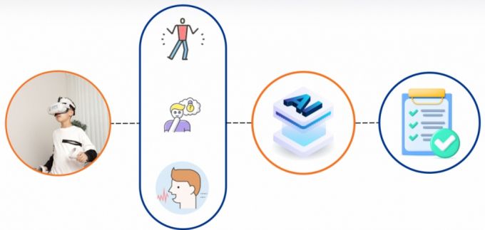 Attnkare=D. /사진=히포티앤씨