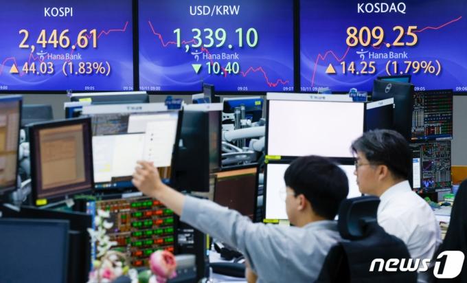 (서울=뉴스1) 안은나 기자 = 코스피가 미국 국채금리 하락에 상승 출발한 11일 오전 서울 중구 하나은행 딜링룸 전광판에 코스피 지수, 달러·원 환율, 코스닥 지수가 나오고 있다. 2023.10.11/뉴스1  Copyright (C) 뉴스1. All rights reserved. 무단 전재 및 재배포,  AI학습 이용 금지.