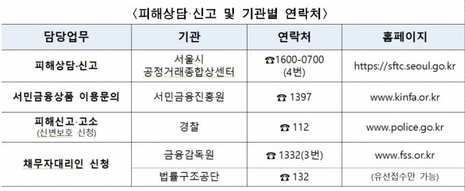 /사진제공=서울시