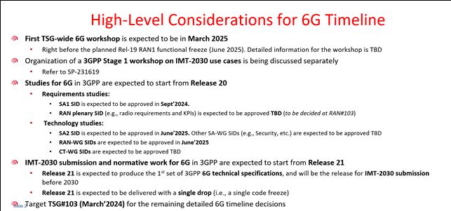 3GPP 6G 기술 표준화 일정. /자료=한국정보통신기술협회