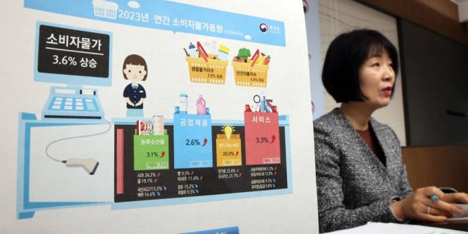 [세종=뉴시스] 강종민 기자 = 김보경 통계청 경제동향통계심의관이 29일 세종시 정부세종청사에서 2023년 12월 및 연간 소비자물가동향을 발표하고 있다. 올해 소비자물가는 1년 전보다 3.6% 오른 것으로 나타났다. 2023.12.29.