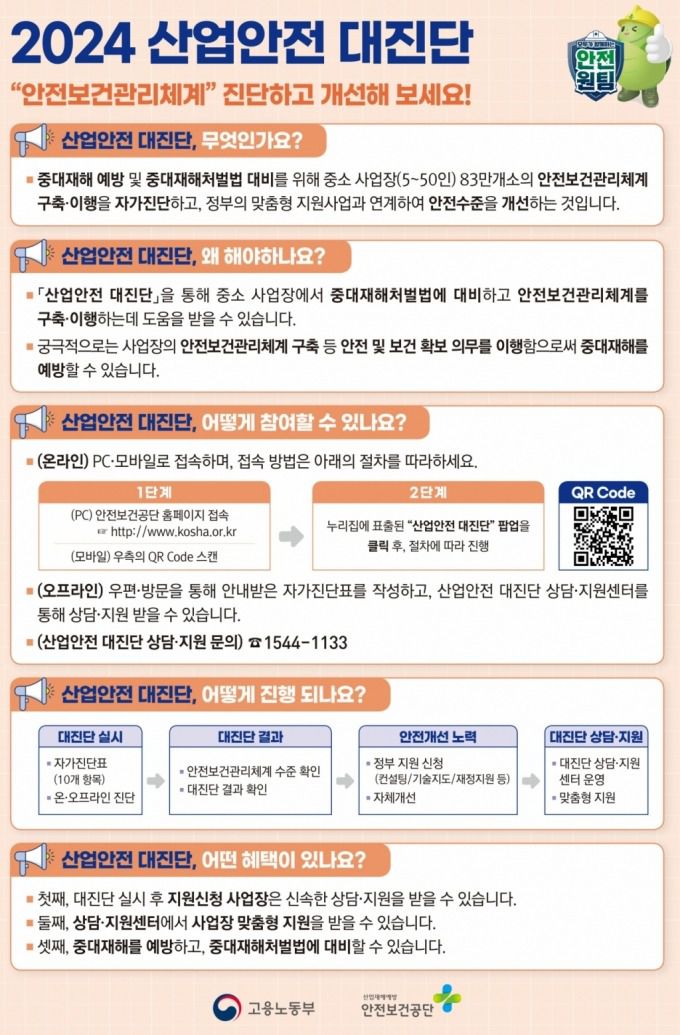 /자료제공=고용노동부