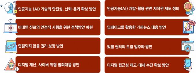 /사진제공=과기정통부