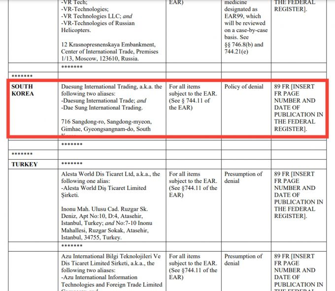 23일(현지시간) 미국 상무부 산업안보국(BIS)가 제3국가 소개 기업 93개를 수출제한 명단에 새롭게 추가한 가운데 한국 대성국제무역이 명단에 포함됐다. /사진=BIS 발표자료