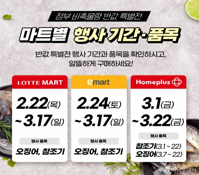 마트별 행사기간 및 대상 품목