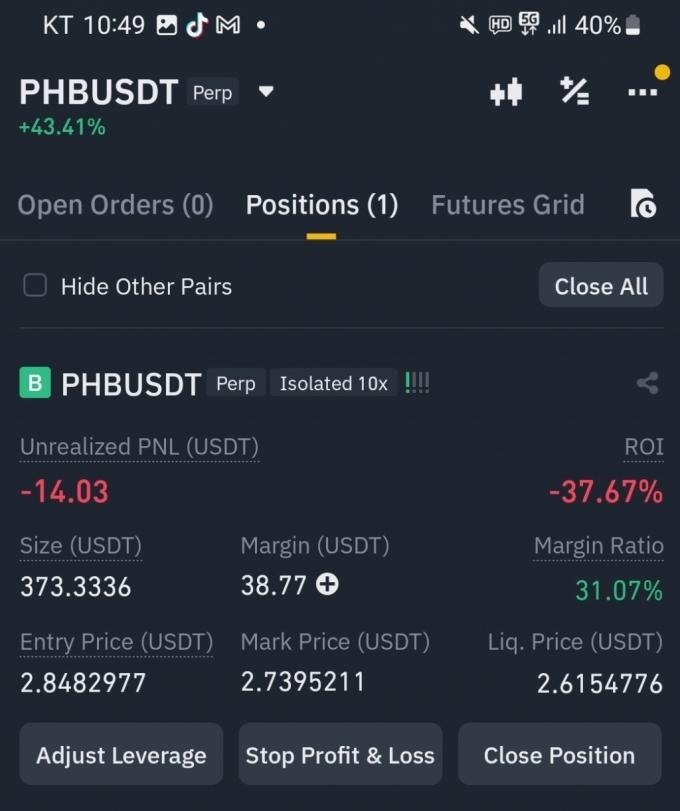 기자가 7일 밤 10시30분 바이낸스 코인 선물시장에서 증거금(margin) 38USDT(1USDT=1달러)를 걸고 10배 레버리지로 피닉스 코인에 롱(매수) 포지션을 취하는 소액 선물 투자 실험을 한 결과 투자 시작 직후 수익률이 -40% 가까이 표시됐다.