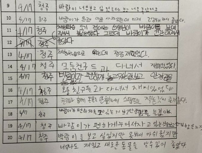 청주동물원에 다녀간 학생들이 남긴 방명록./사진=남형도 기자