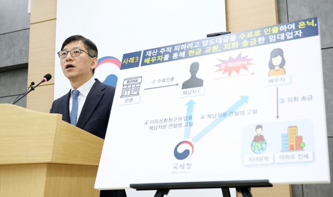 안덕수 징세법무국장이 21일 국세청 본청에서 세무조사 관련 브리핑을 진행하고 있다./사진=국세청 제공