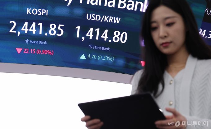 (서울=뉴스1) 김성진 기자 = 5일 서울 중구 하나은행 본점 딜링룸에서 증시 종가가 표시되고 있다.   이날 코스피 지수는 전 거래일 대비 22.15p(0.90%) 하락한 2,441.85를, 코스닥 지수는 6.21p(0.92%) 하락한 670.94로 장을 마쳤다. 2024.12.5/뉴스1  Copyright (C) 뉴스1. All rights reserved. 무단 전재 및 재배포,  AI학습 이용 금지. /사진=(서울=뉴스1) 김성진 기자