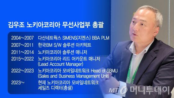 김우조 노키아코리아 무선사업부 총괄/그래픽=이지혜