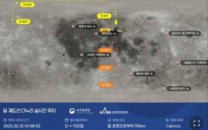 2025년 2월 10일 오후 2시 기준 다누리의 위치. 한국항공우주연구원 누리집에서 실시간으로 확인할 수 있다. /사진=항우연