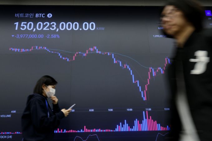 지난 3일 오후 서울 강남구 업비트 고객센터 전광판에 가상자산 비트코인 가격이 표시된 모습. /사진=뉴스1