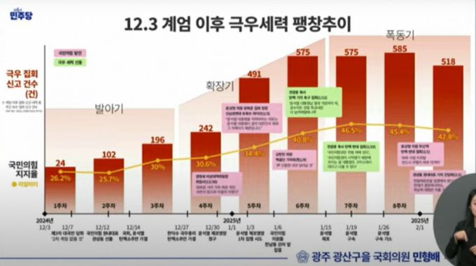 /사진=국회방송 캡처