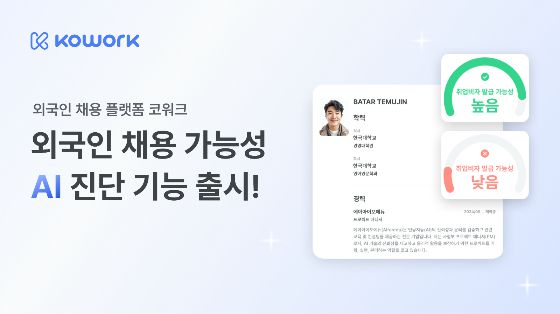 사진제공=코워크위더스