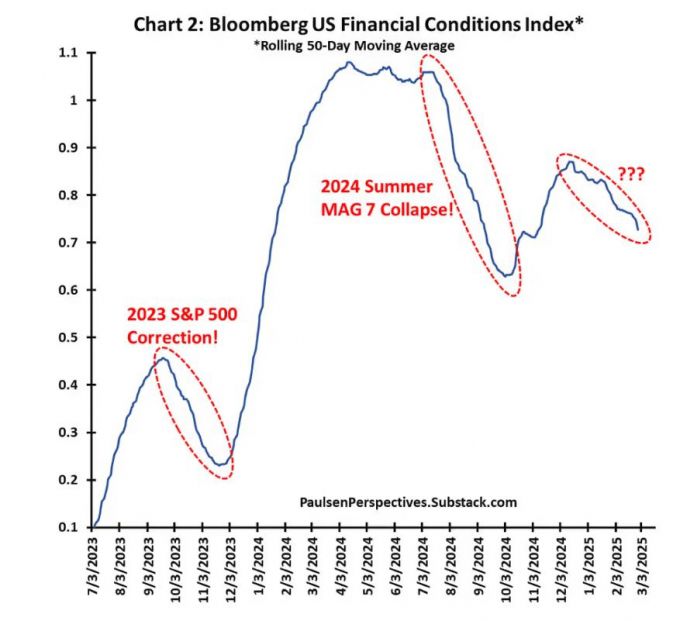/사진=마켓워치 캡처