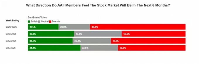 /사진=마켓워치 캡처