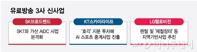 머니투데이
