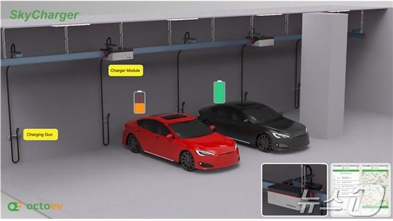 옥토브의 이동형 전기차 충전기 개념도/사진제공=씨엔티테크