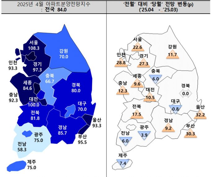 4월 전국 아파트분양전망지수. /자료=주택산업연구원