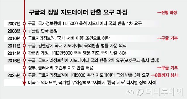 머니투데이