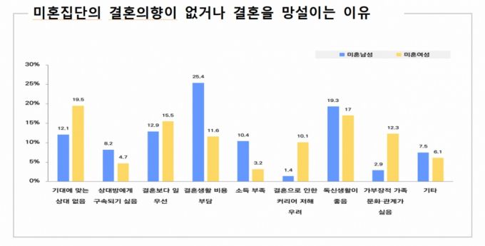 /사진제공=인구보건복지협회