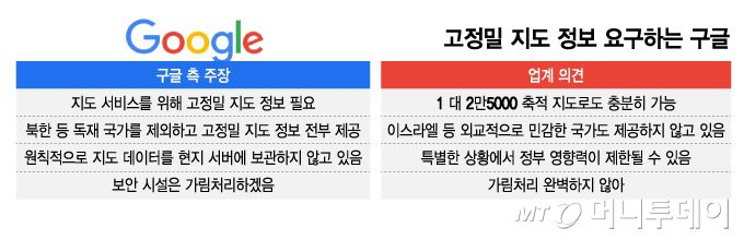 머니투데이