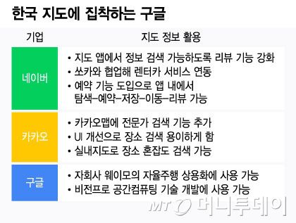 머니투데이