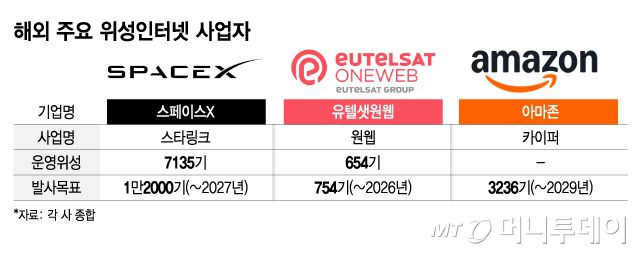 /그래픽=김지영