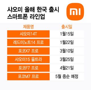 머니투데이