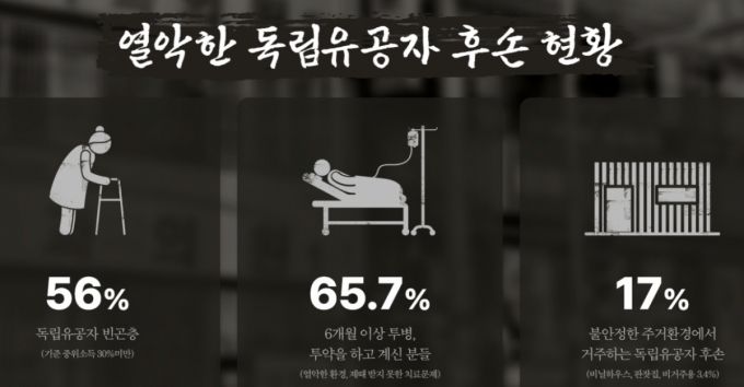 /사진=사단법인 '따뜻한 하루'