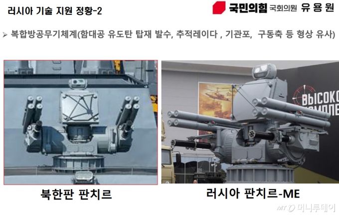 북한과 러시아의 함정에 탑재된 방공무기체계가 거의 같은 형상을 하고 있다. / 사진=유용원 국민의힘 의원