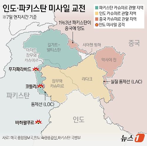 사진=뉴스1