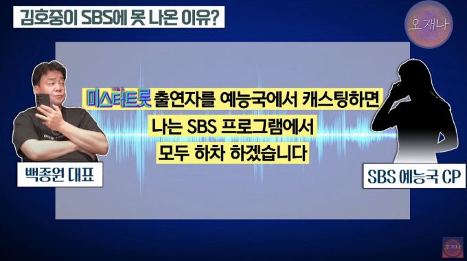 MBC 교양국 출신 김재환 전 PD가 자신의 유튜브 영상을 통해 과거 백종원 더본코리아 대표가 가수 김호중의 SBS 예능 섭외를 막았다고 주장했다. /사진=유튜브 영상 갈무리
