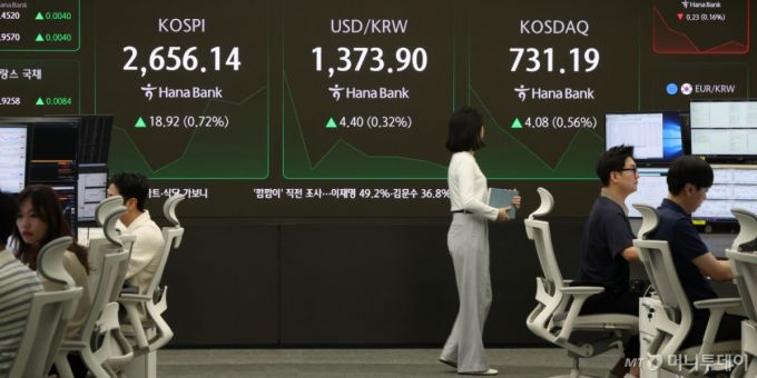 [서울=뉴시스] 김금보 기자 = 28일 오전 서울 중구 하나은행 딜링룸에서 딜러들이 업무를 하고 있다.  코스피는 전 거래일(2637.22)보다 11.64포인트(0.44%) 오른 2648.86에, 코스닥 지수는 전 거래일(727.11)보다 3.95포인트(0.54%) 상승한 731.06에 거래를 시작했다. 서울 외환시장에서 원·달러 환율은 전 거래일 주간거래 종가(1369.5원)보다 6원 오른 1375.5원에 주간 거래를 시작했다. 2025.05.28. kgb@newsis.com /사진=김금보