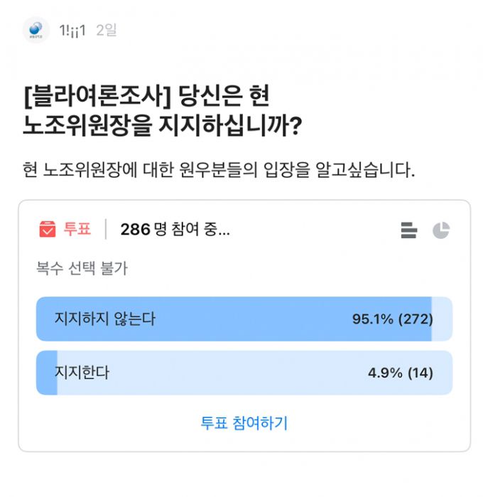 직장인 익명 커뮤니티 블라인드의 금융감독원 게시판에 올라온 게시글. /사진=금융감독원 블라인드