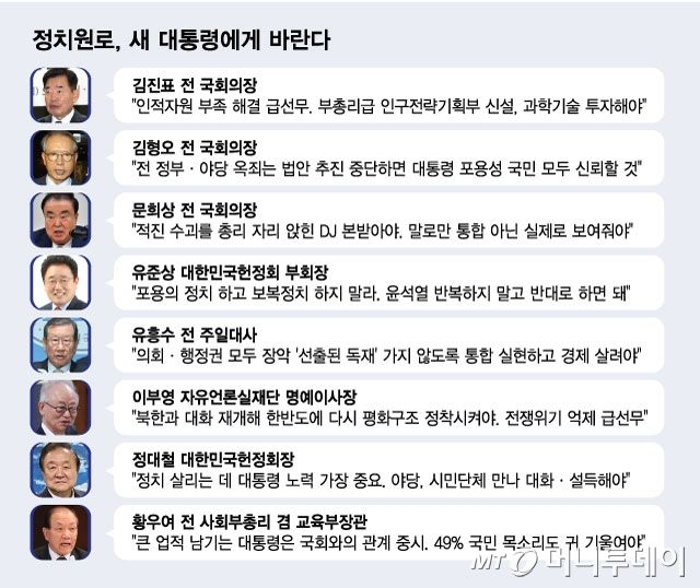 정치원로, 새 대통령에게 바란다/그래픽=최헌정