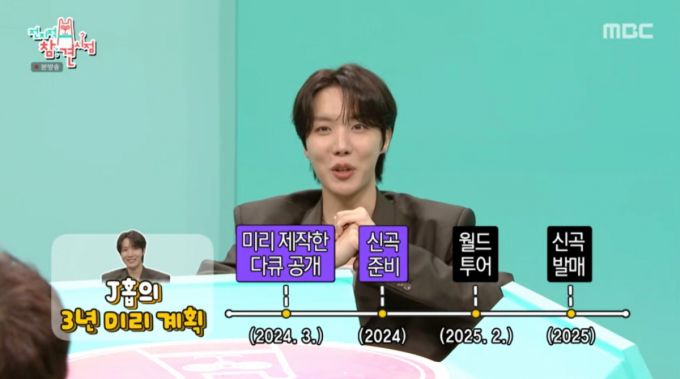 제이홉이 '극J'의 성향을 자랑했다. /사진=MBC '전지적 참견 시점' 캡처