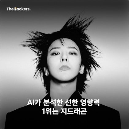 사진제공=더백커스