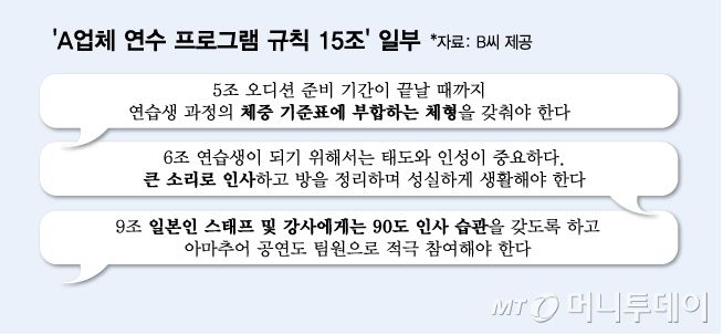 'A업체 연수 프로그램 규칙 15조' 일부. /그래픽=김다나 기자.