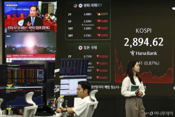 코스피가 전 거래일(2920.03)보다 25.41포인트(0.87%) 떨어진 2894.62에 장을 마친 13일 서울 중구 하나은행 본점 딜링룸에 이스라엘과 이란 전쟁 관련 뉴스가 나오고 있다.   코스닥 지수는 전 거래일(789.45)보다 20.59포인트(2.61%) 내린 768.86에 거래를 종료했다. 외환시장에서 원·달러 환율은 전 거래일 주간거래 종가(1358.7원)보다 10.9원 오른 1369.6원에 주간 거래를 마감했다. /사진=뉴시스.
