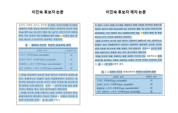이진숙 후보자의 논문 표절을 비판하는 주진우 국민의힘 의원은 이 후보자와 제자의 논문을 비교해 SNS에 게시했다. /사진=주 의원 SNS.