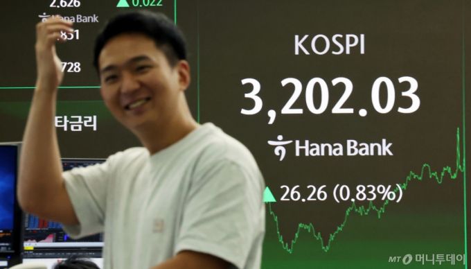 (서울=뉴스1) 황기선 기자 = 14일 오후 서울 중구 하나은행 본점 딜링룸 전광판에 증시 종가가 표시되고 있다.   이날 코스피 지수는 전 거래일 대비 26.26p(0.83%) 오른 3202.03, 코스닥 지수는 1.10p(0.14%) 내린 799.34로 장을 마감했다. 2025.7.14/뉴스1  Copyright (C) 뉴스1. All rights reserved. 무단 전재 및 재배포,  AI학습 이용 금지. /사진=(서울=뉴스1) 황기선 기자