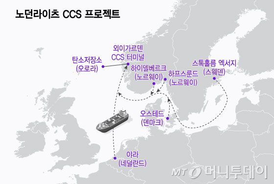 노던라이츠 CCS 프로젝트/그래픽=윤선정