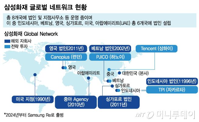 삼성화재 글로벌 네트워크 현황/그래픽=김다나