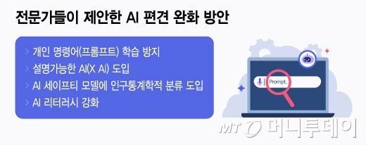 전문가들이 제안한 AI 편견 완화 방안/그래픽=윤선정