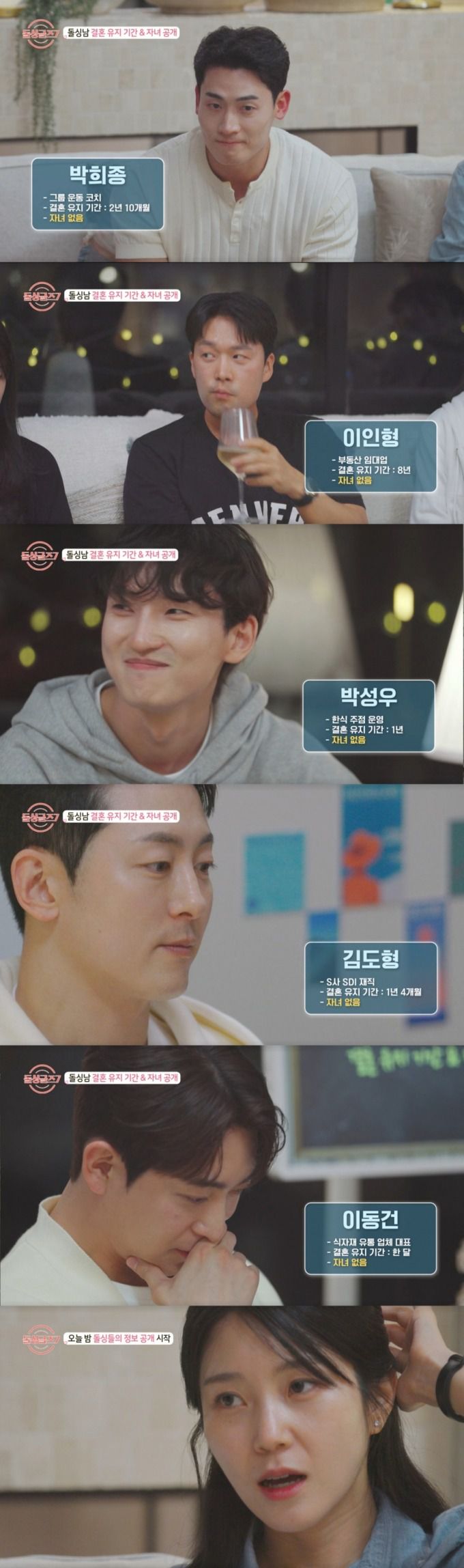결혼 유지 기간, 자녀 유무를 공개한 돌싱남들과 불안한 지우. /사진=MBN '돌싱글즈 7' 캡처